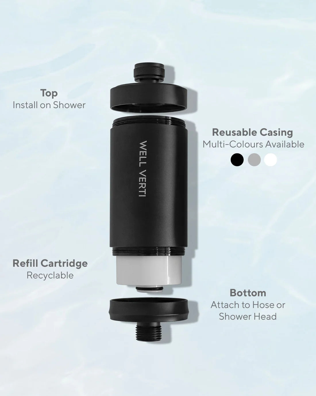 Wellness Pod ™ Shower Filter- Volcanic Black