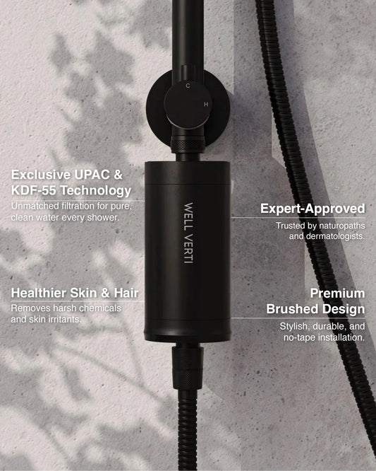 Wellness Pod ™ Shower Filter- Volcanic Black